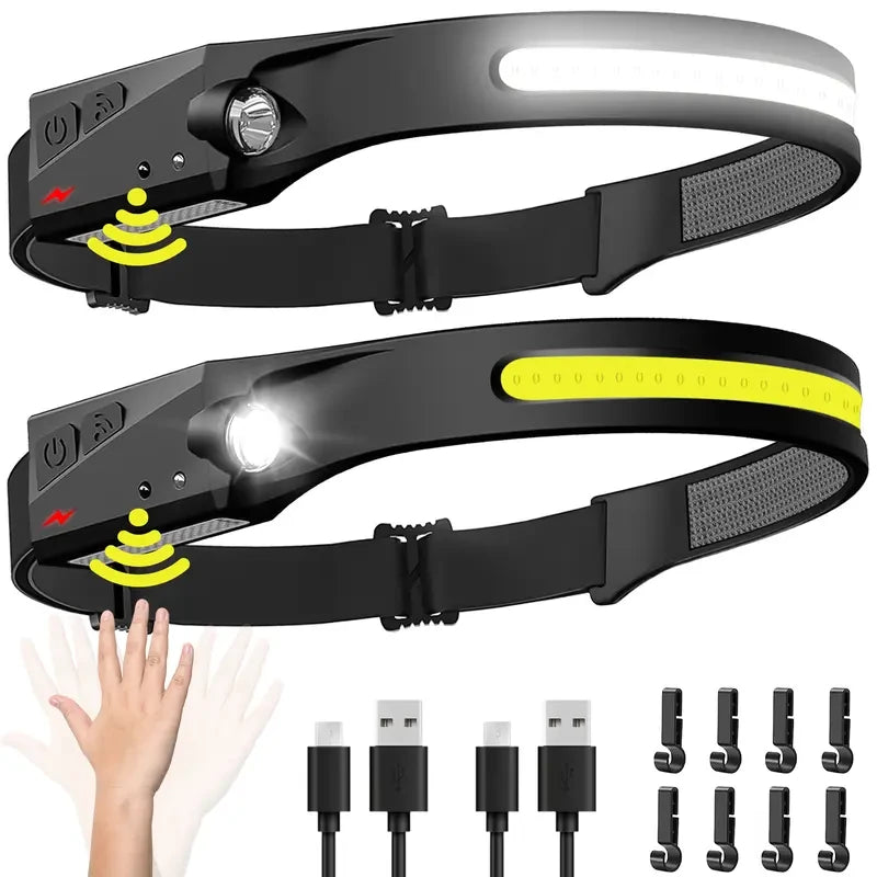 Rechargeable Wide Beam Headlamp